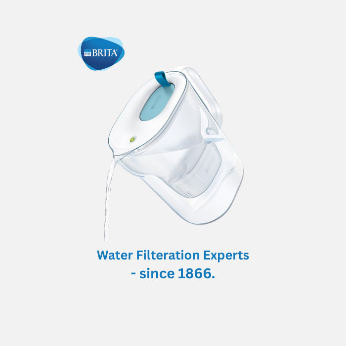 BRITA water filter pitcher on a light gray background with BRITA logo and text.
