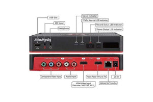 AVerMedia Game Capture HD II 1080p HDMI Game Capture Device - Gadget Station