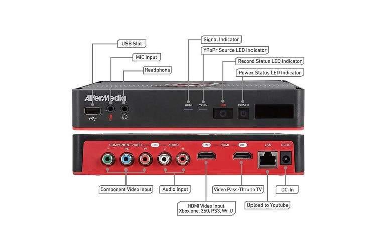 AVerMedia Game Capture HD II 1080p HDMI Game Capture Device - Gadget Station