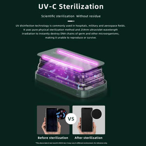 ROCK Smartphone Sterilizer UV Light Disinfection Cleaning Box with Holder Function (White) - Gadget Station