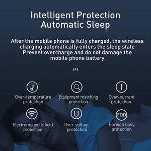 Baseus TZWXJK-B01 Simple 2 in 1 24W Turbo Edition Qi Standard Wireless Charger with 12V Charger, EU Plug - Gadget Station