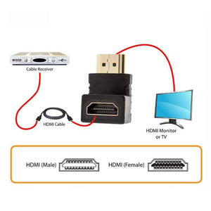 HDMI 19Pin Male to HDMI 19Pin Female 90-degree Angle Adaptor (Gold Plated) (Black) - Gadget Station