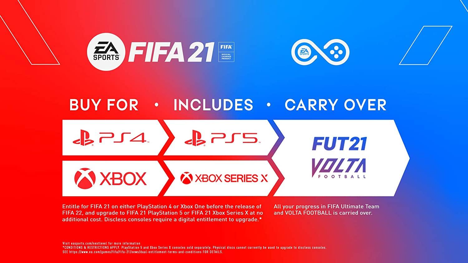 Fifa 21