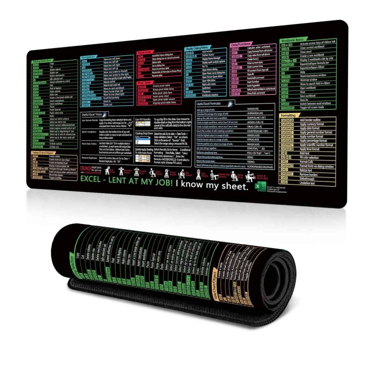 Non-Slip Keyboard Shortcut Desk Mat Mouse Pad with Computer Commands 400x900x3mm