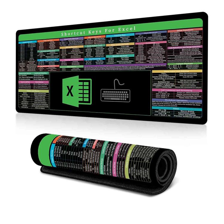 Keyboard Shortcut Desk Mat Mouse Pad - Non-Slip Office Desk Pad with Computer Commands 300x600x2mm