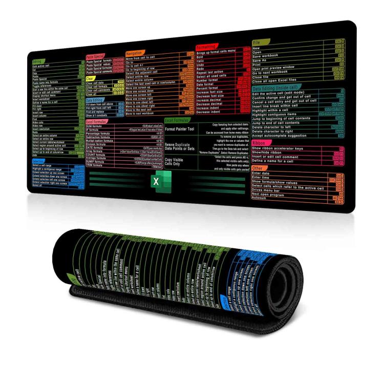 Keyboard Shortcut Non-Slip Desk Mat Mouse Pad with Computer Commands - 400x900x3mm (No.27)