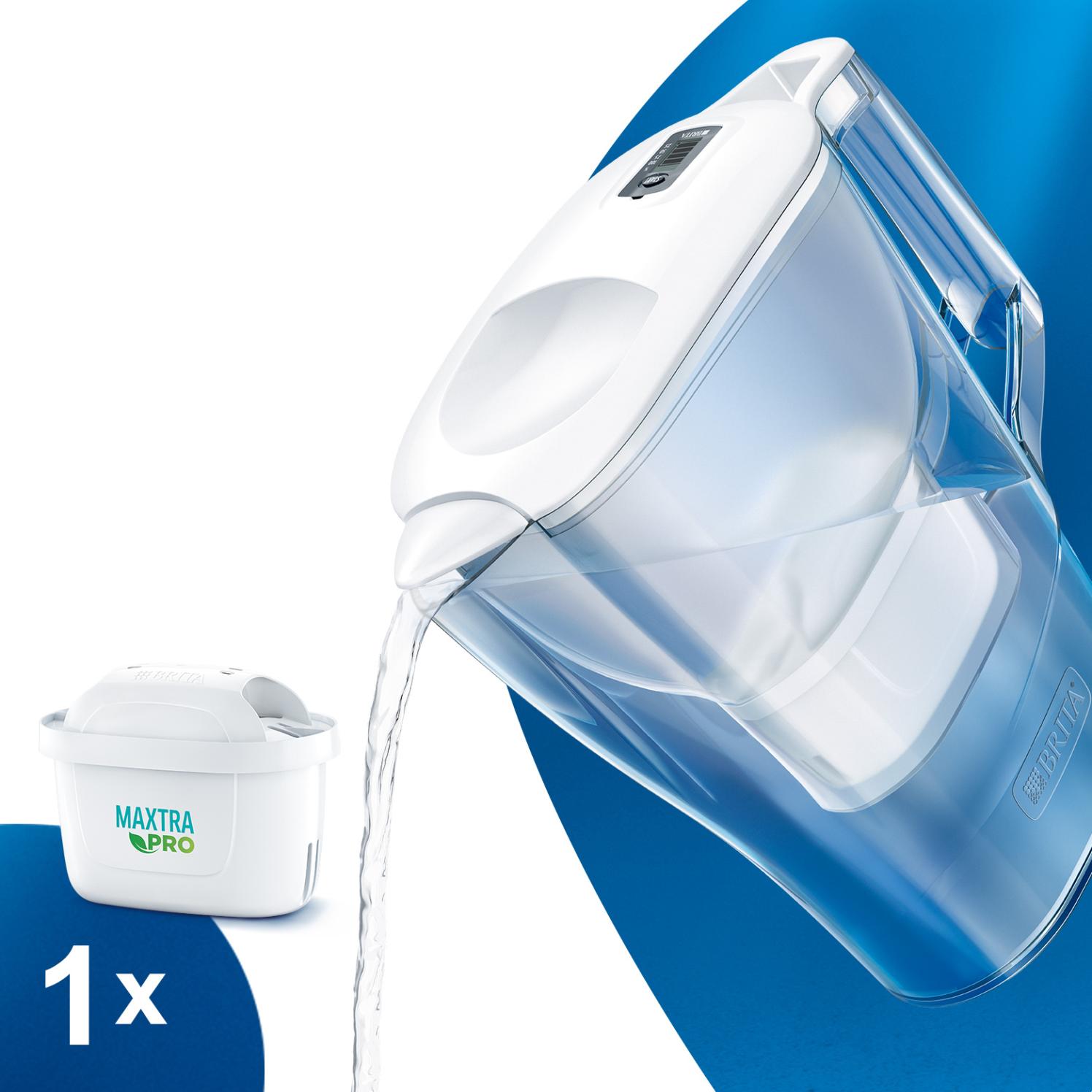 BRITA Aluna Water Filter Jug White (2.4L) incl. 1x MAXTRA PRO All-in-1 cartridge - fridge-fitting jug with digital LTI