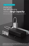 Romoss 40,000mAh 18W Digital Display Metal Powerbank Black