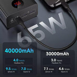 Romoss 40,000mAh 65W Digital Display Metal Powerbank Black for Phones, Laptops, Macbook, Tablet