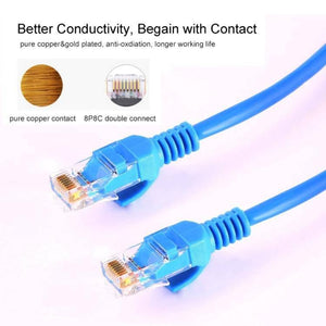 Network Cable, Length: 1m for Xbox, PS4, PC, Laptop - Gadget Station